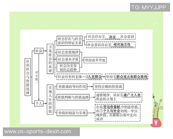 方便与莱的对比分析探讨生活中的选择与价值观念 方便与莱的对比分析探讨生活中的选择与价值观念