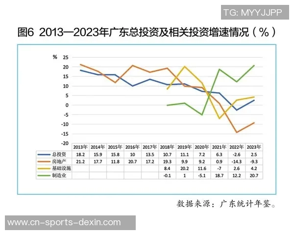 广州与北京的文化碰撞与经济竞争探讨两座城市的未来发展之路